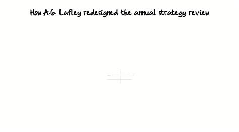 Playing to Win: How Strategy Really Works Book Summary