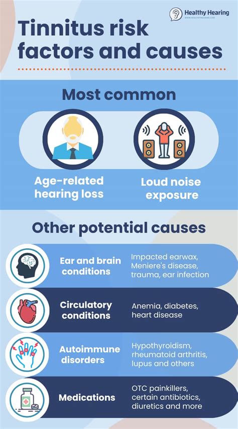 What causes ringing in the ears?