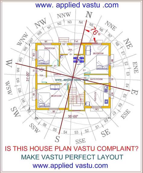 Vastu for house plan and design : Vastu map