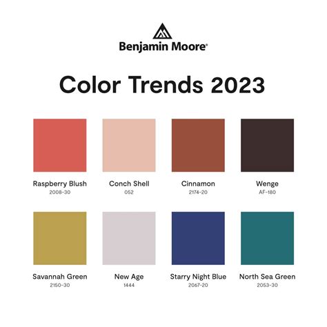 Color Of The Year 2023 New Year – Get New Year 2023 Update