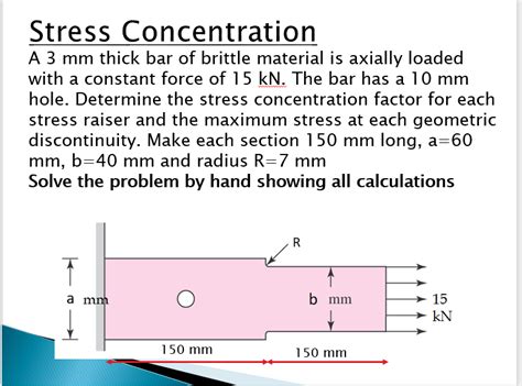 Solved Stress Concentration A 3 mm thick bar of brittle | Chegg.com