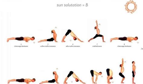 Sun Salutation B (Surya Namaskara B) - Raj Yoga Rishikesh