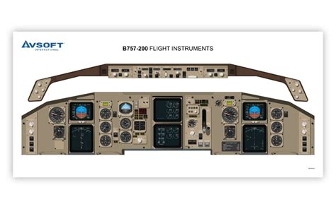 Boeing B757-200 Cockpit Poster - Avsoft Aviation Training Courses for Online Study