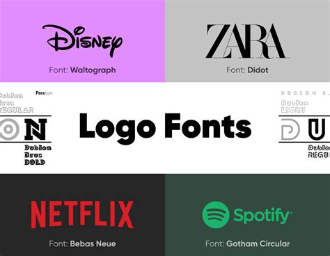 Best Fonts For Logos - Design Talk