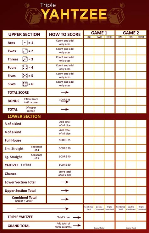 Printable Yahtzee Score Sheets - There are a lot of printable yahtzee ...