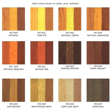 cedar wood stain color chart - Nella Bagwell