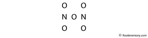 Lewis structure of N2O5 - Root Memory