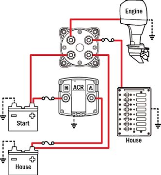 Adding ACR to PERKO 2 Battery Switch - The Hull Truth - Boating and Fishing Forum