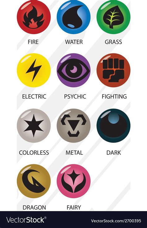 psychic symbols in 2023 | Pokémon elements, Pokemon, Type pokemon