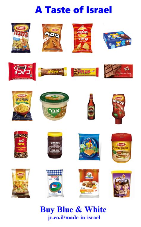 Made in Israel Products