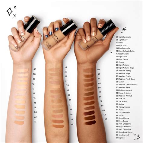 Sephora 10HR Wear Perfection Foundation reviews in Foundation - Prestige - ChickAdvisor