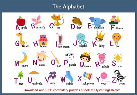 English Alphabet