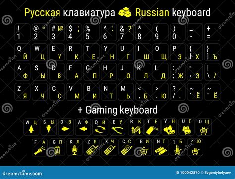 Mac russian phonetic keyboard layout for windows - britishhor