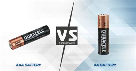 Duracell Ultra AAA Battery At Rs 210/packet Duracell Triple A Alkaline ...