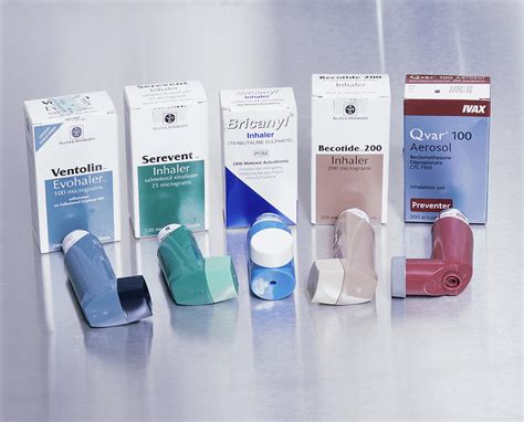 Asthma Inhaler Types