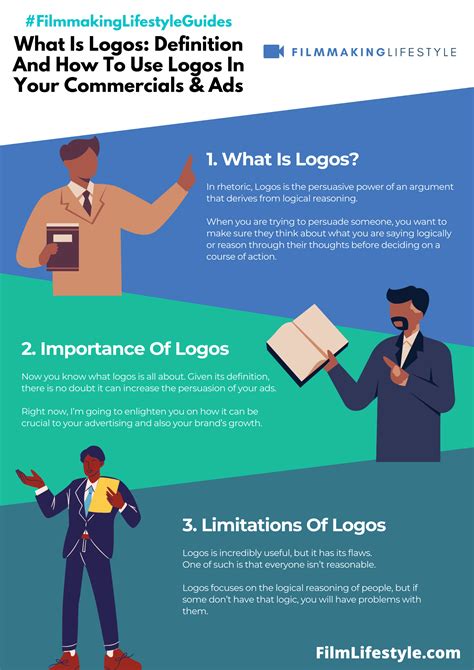 What Is Logos: Definition And How To Use Logos In Your Commercials & Ads