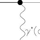 Diagram for elastic scattering e + N → e + N | Download Scientific Diagram