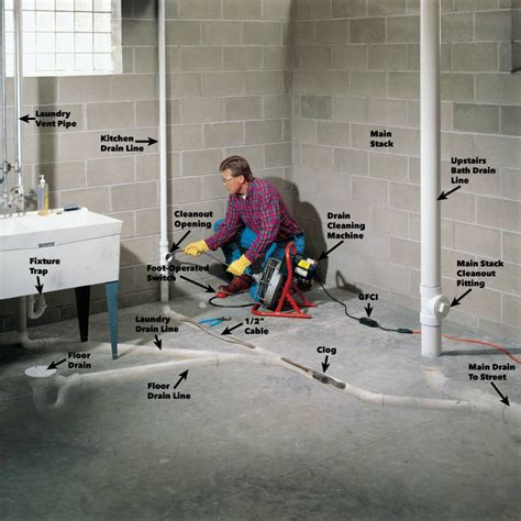 What Is The Drain In The Basement Floor – Flooring Tips