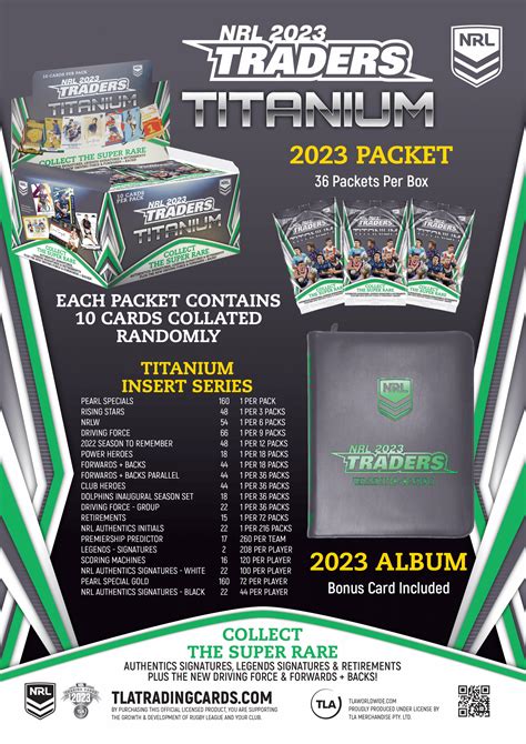 2023 NRL Traders - Gold Coast Trading Cards