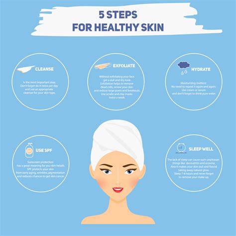 Facial Skin Care Tips