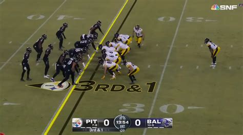 Pittsburgh Steelers vs Baltimore Ravens Live Stream Online - coso.shop