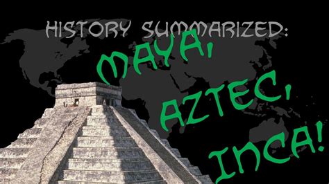 Aztec Inca Maya Map