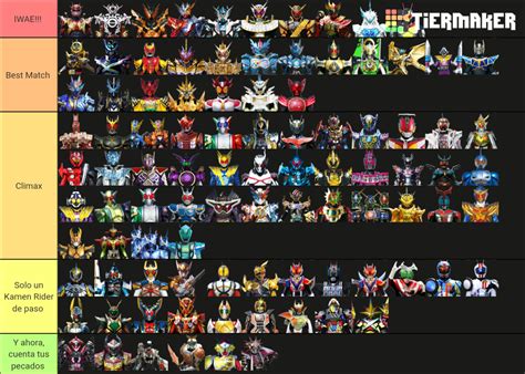 Every Kamen Rider Final Form Tier List (Community Rankings) - TierMaker