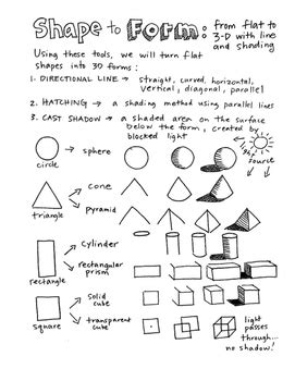 Shape to Form: drawing from flat to 3-D by Mrs Knights Smartest Artists