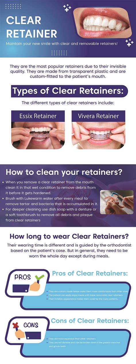 Clear Retainers | Maintain Your Hard to Get Smile with Clear Retainers