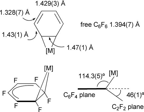 C2f2 Molecular Geometry