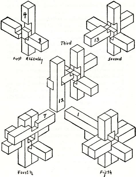 real - 3D wooden puzzle - Puzzling Stack Exchange