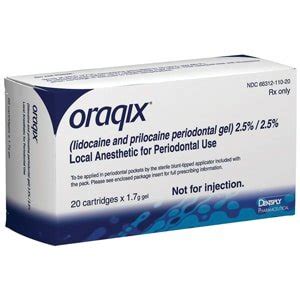 Oraqix periodontal gel - Bite Magazine