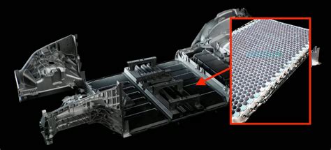 Tesla Car Battery System - Joya Katina