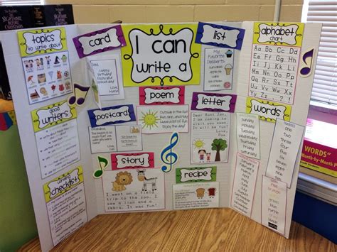 10 Best Poster Board Ideas For School Projects 2024