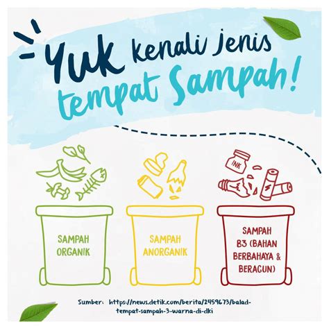 Gambar Tulisan Sampah Organik Dan Anorganik / Jual Produk Tempat Tong Sampah Organik Termurah ...