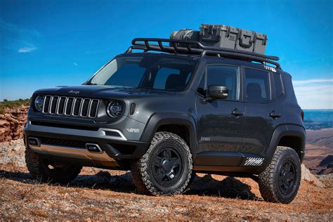 Jeep Renegade 2022 Roof