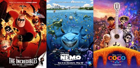 Kostenlos Disney Pixar Film-Poster für dein Haustier mit AI erstellen | PERFECT