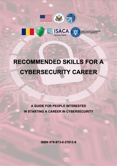 Recommended Skills for a Cybersecurity Career - CyberLearning Academy