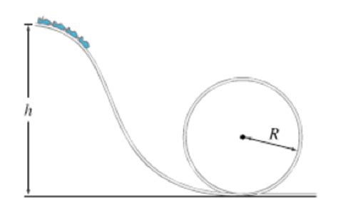 Solved: A Roller Coaster Has A Loop-the-loop With A Radius... | Chegg.com