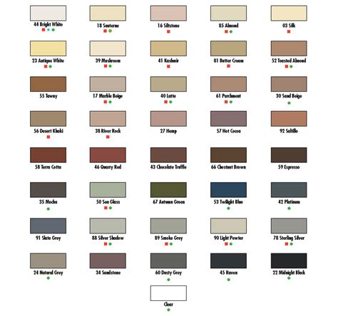 Info/Color Charts | Grout Shield | Grout Restoration System | Grout Cleaner