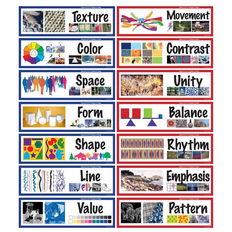 The Best Elements Of Art And Principles Of Design Posters 2023