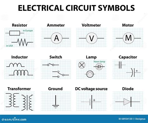 Motor Wiring Diagram Symbols Collection