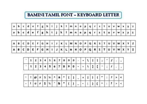 (PDF) Bamini Tamil Font - DOKUMEN.TIPS