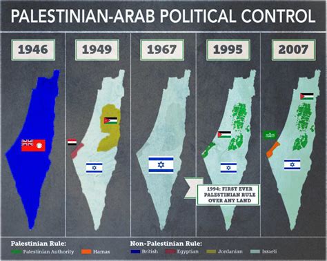 Israel-Palestine Map R/MapPorn, 48% OFF | www.micoope.com.gt