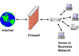 IT_104gremarjuarez: ANIMATED FIREWALL EXAMPLE.