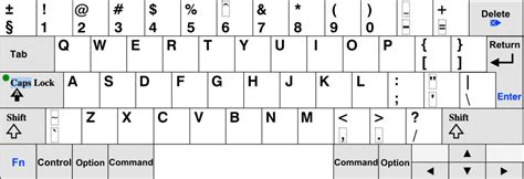 Qwerty computer keyboard layout for mac - bathgagas