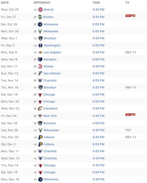 Miami Heat Schedule for 2022-23 Regular Season