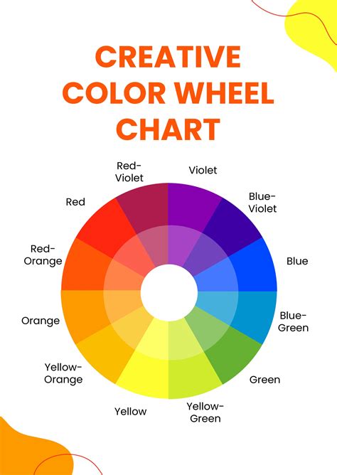 Color Wheel Chart in Illustrator, PDF - Download | Template.net