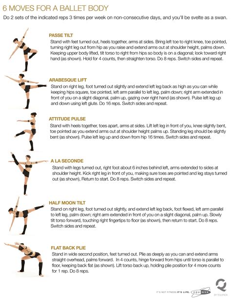 22+ Barre dance workout Checklist | campingground