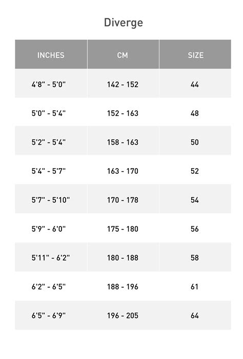 Gravel Bike Frame Size Chart Online | cumberland.org